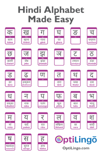 easy-way-to-learn-hindi-alphabet-optilingo