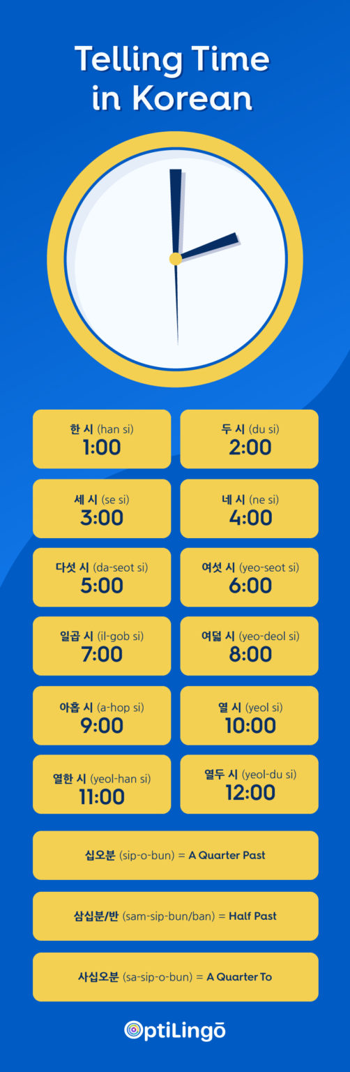 Telling Time in Korean: Simplified | Learn with OptiLingo